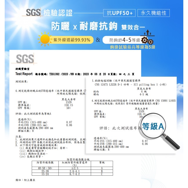 CP16029 超彈力速乾排汗褲｜SGS認證 大尺碼戶外工作褲 登山釣魚男長褲 M-8XL｜比爾購服飾
