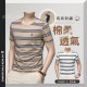 TX165213｜馬球刺繡條紋短袖T恤｜歐美挺版修身男上衣 3色 L-3XL